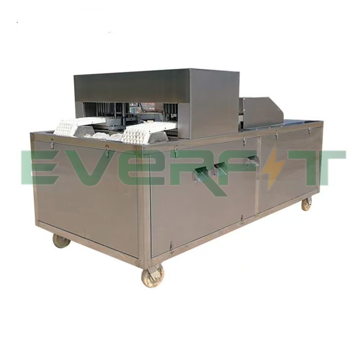 Date corer machine