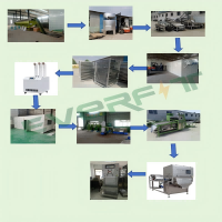 Cashew nut production line